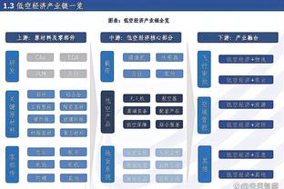 德布劳内：状态正在变得越来越好，前五的球队都有争冠的实力