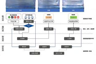 替补奇兵！小莫里斯半场7中4拿13分&次节独得11分